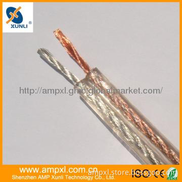 Shenzhen high quality PVC jacket clear speaker wire 18AWG